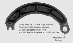 Brake Shoe Identification Chart